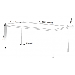 Mesa HAYA, estructura perimetral